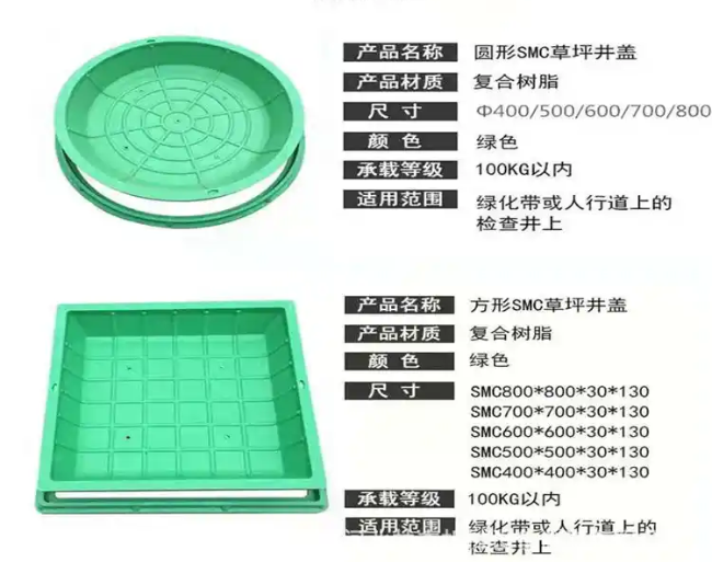 博乐树脂复合种植井盖展示